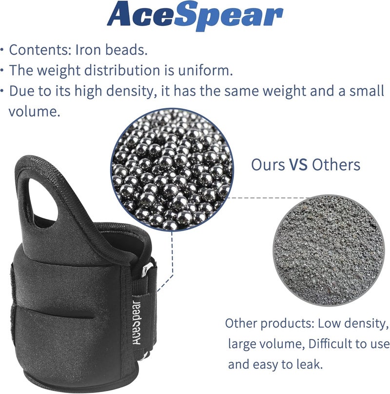 AceSpear Wrist Weights with Thumb Loops Lock for Men Women 1lb*2 2lbs*2 3lbs*2 Ankle Weights Weighted Gloves for Running Strength Training Walking Exercises - Image 3